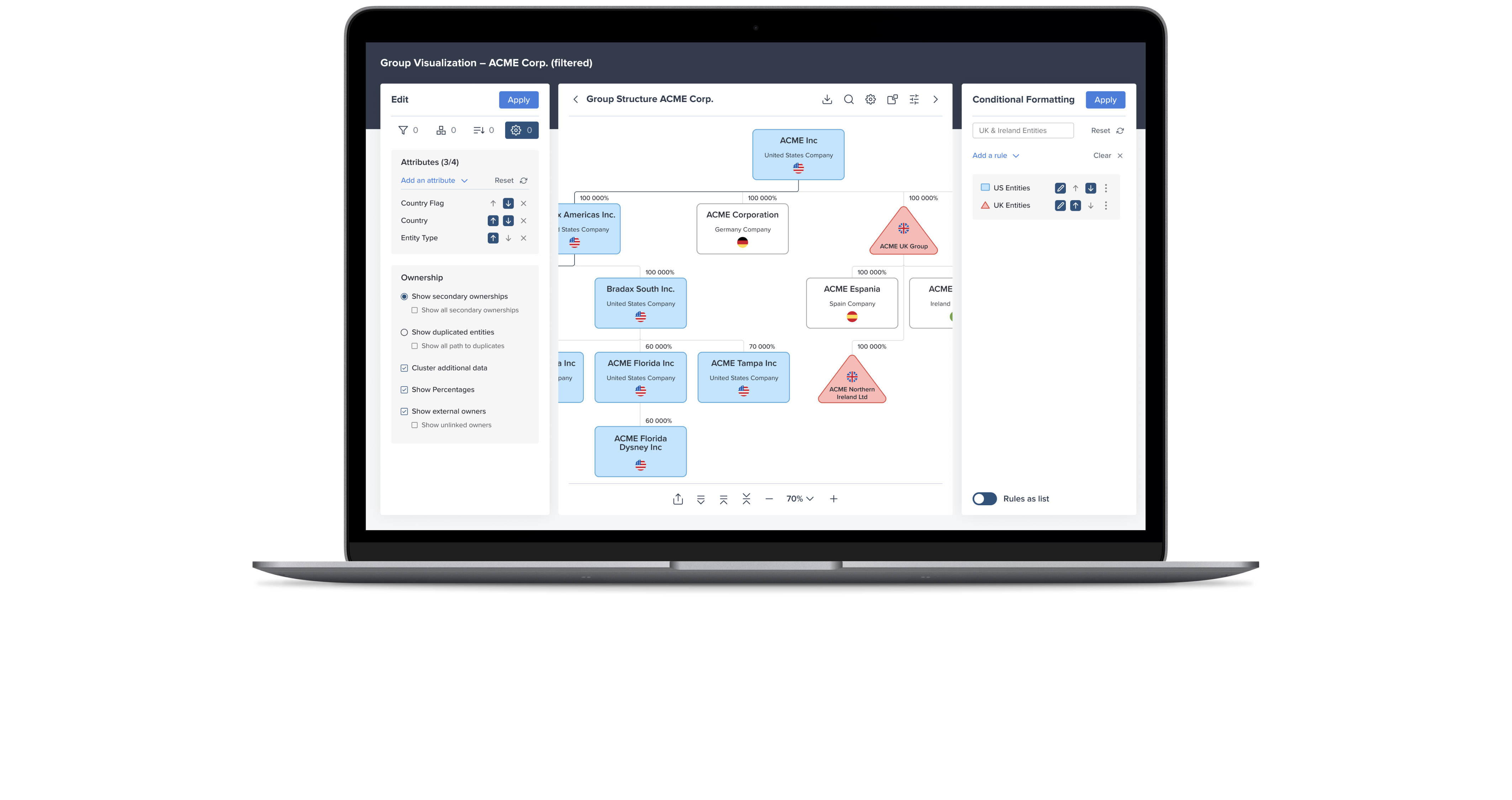 Diligent Entity Management Solution